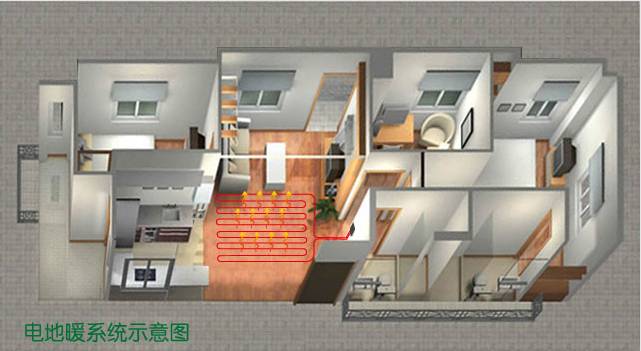 電地暖系統(tǒng)示意圖